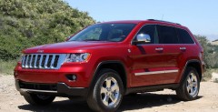 Jeep Grand Cherokee - test osia