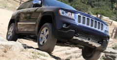 Jeep Grand Cherokee - test osia