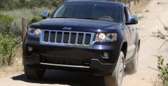 Jeep Grand Cherokee - test osia