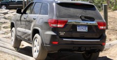 Jeep Grand Cherokee - test osia