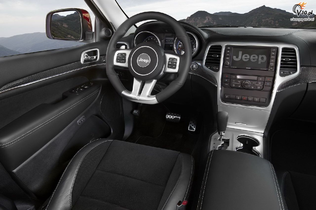 Modele SRT - ceny