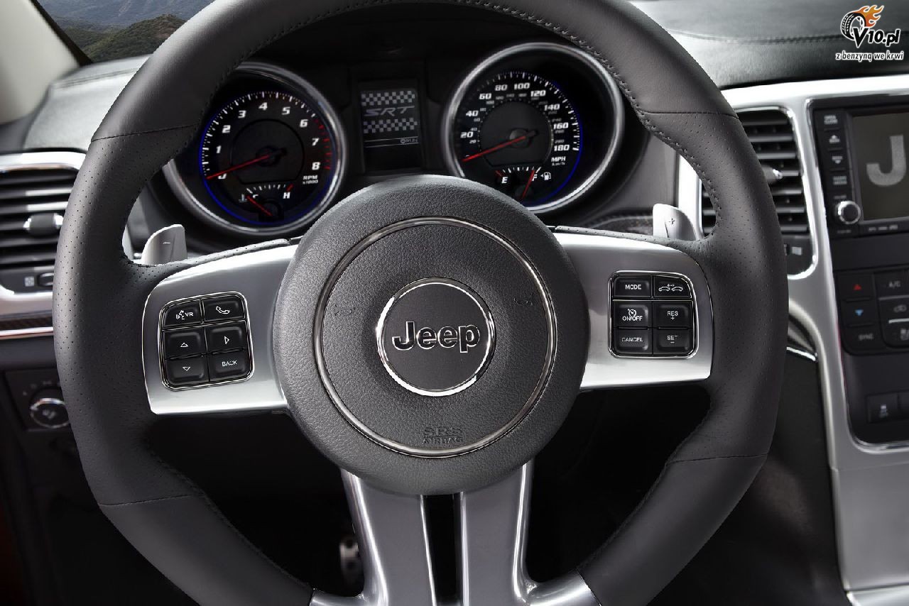 Modele SRT - ceny