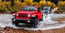 Jeep Wrangler 2017