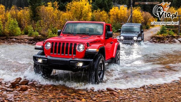 Jeep Wrangler 2017