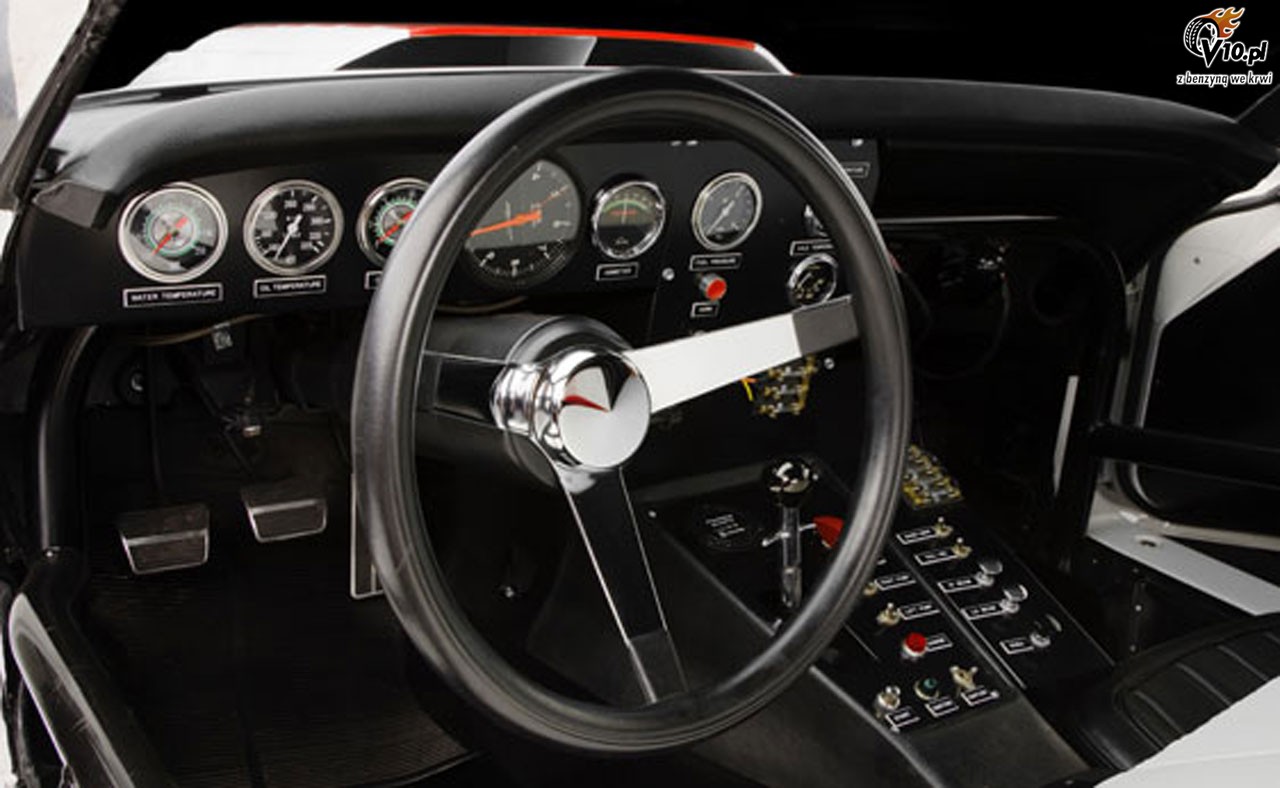 Corvette C3 za milion dolarw