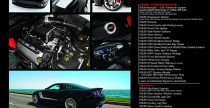 Mustang 5XR od Roush Performance