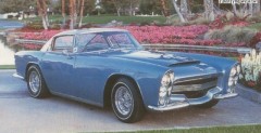 Bertone Dodge Zeder