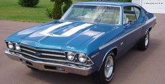 Yenko