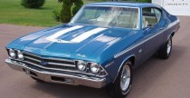 Yenko