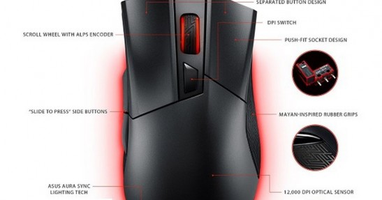 Asus Gladius II Origin