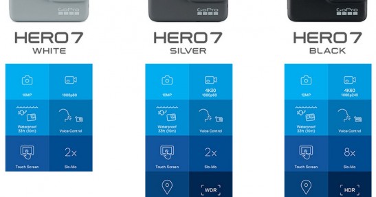 GoPro HERO 7