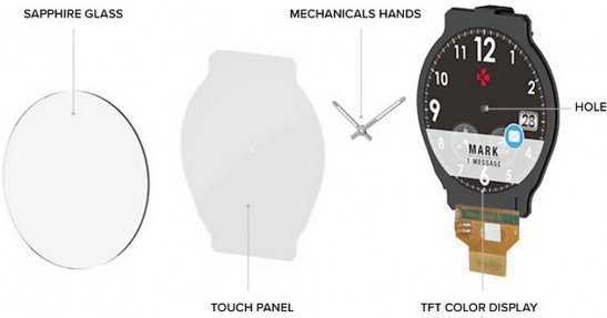MyKronoz ZeTime Premium