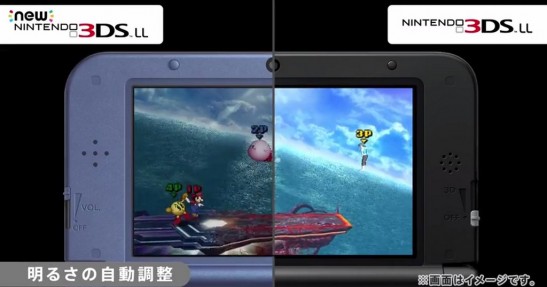 Nintendo New 3DS