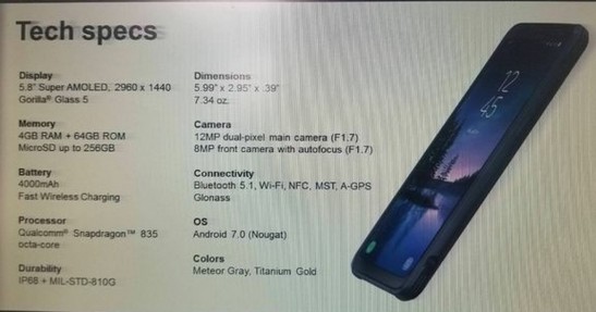 Samsung Galaxy S8 Active