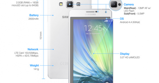 Samsung Galaxy A7
