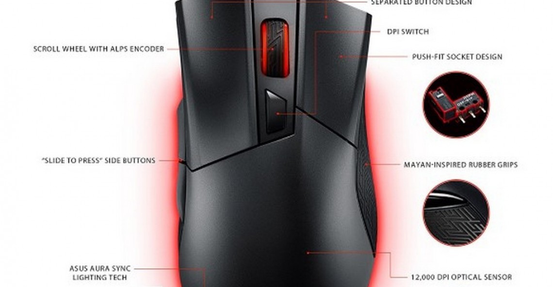 Asus Gladius II Origin
