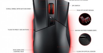 Asus Gladius II Origin - ceniona mysz w nowej odsłonie