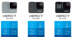 GoPro HERO 7