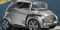 Odwrotne samochody, czyli najnowsze trendy w motoryzacji