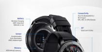 Samsung Gear S3