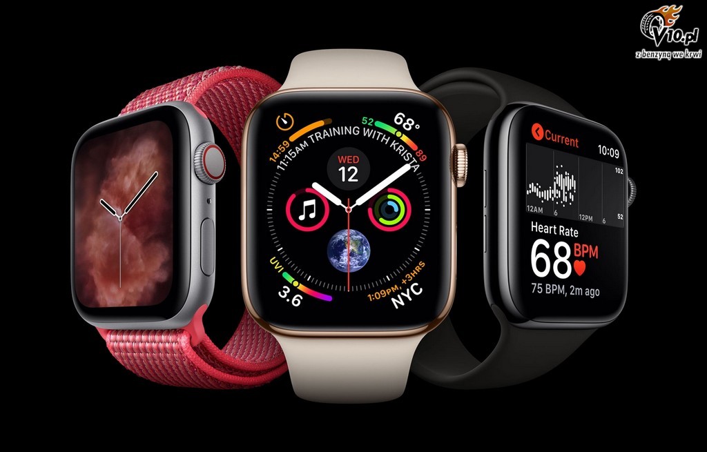 Apple Watch Series 4