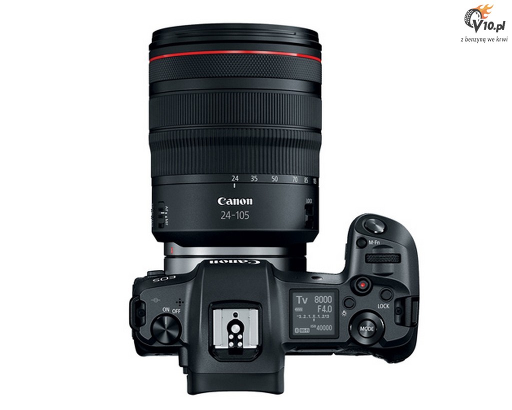 Canon EOS R