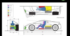 Volkswagen Concept na energi soneczn