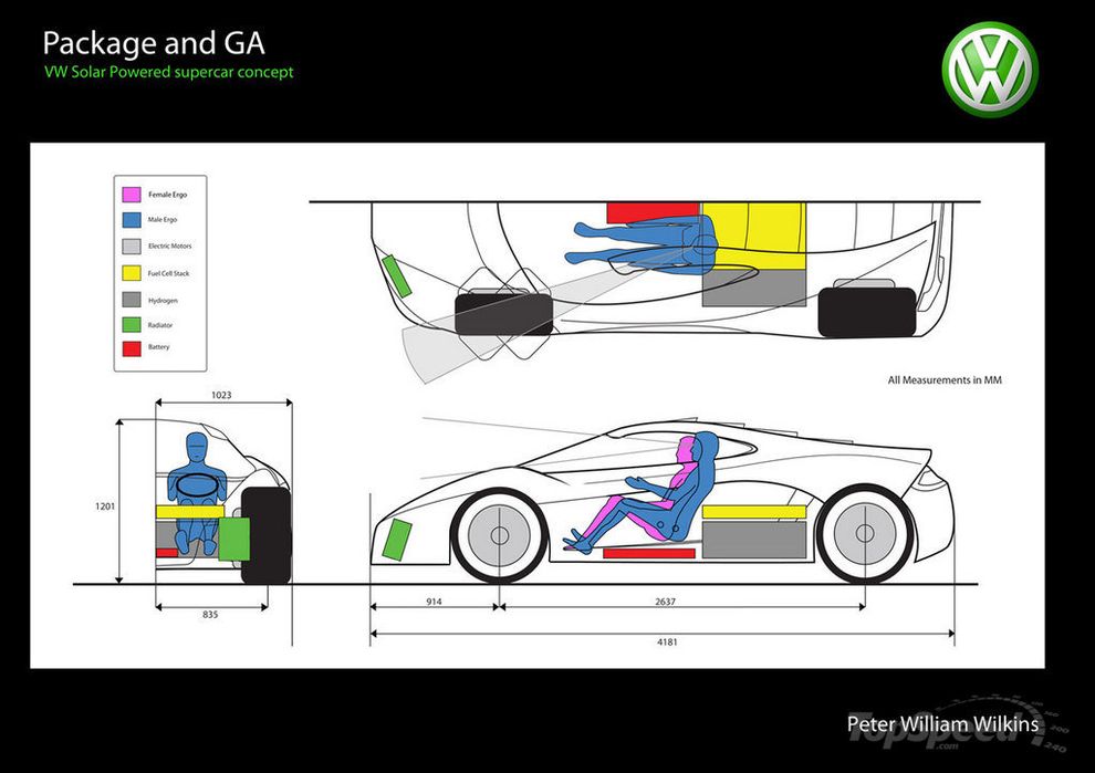 Volkswagen Concept na energi soneczn