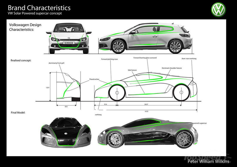 Volkswagen Concept na energi soneczn