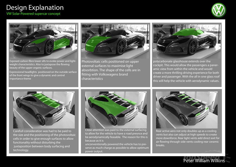 Volkswagen Concept na energi soneczn