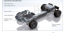 Mercedes SLS AMG E-Cell Concept