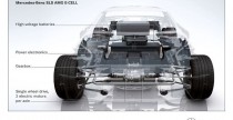 Mercedes SLS AMG E-Cell Concept