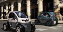 Renault Twizy