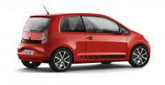 Seat Mii EV