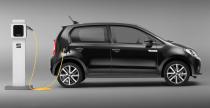 Seat Mii Electric