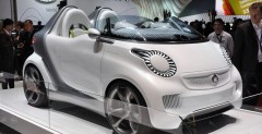 Smart ForSpeed Concept na targach w Genewie