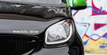 Smart Electric Drive