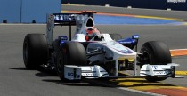 BMW Sauber