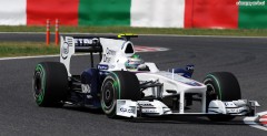 BMW Sauber