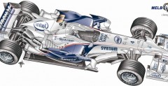 BMW Sauber F1.08 - Australia