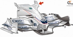 BMW Sauber F1.08