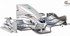 BMW Sauber F1.08