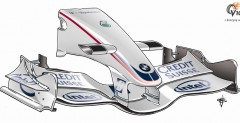 BMW Sauber F1.08