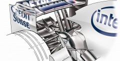 BMW Sauber F1.08