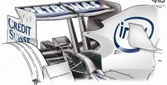 BMW Sauber F1.08