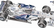 BMW Sauber F1.08