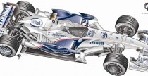 BMW Sauber F1.08
