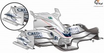 BMW Sauber F1.08