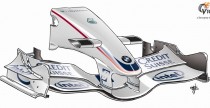 BMW Sauber F1.08