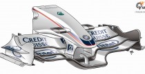 BMW Sauber F1.08